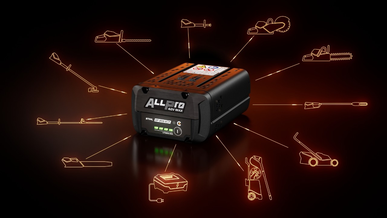 ALLPRO-System-Kompatibilität